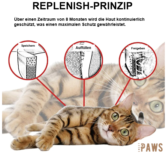 PawProtec Anti-Zecken Halsband